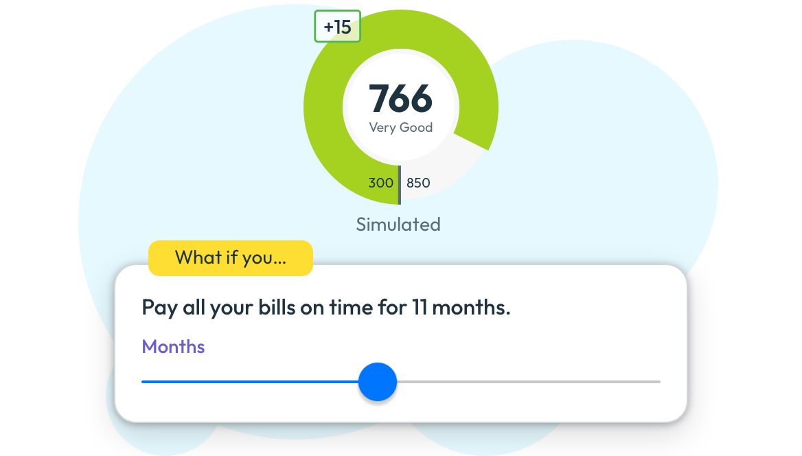 Illustration of tools and analysis simulated credit event (what if you pay all your bills on time for 11 months) with a FICO Score change (up by 15 points to 766).