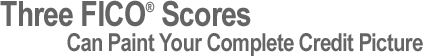 Three FICO Scores - Can Paint Your Complete Credit Picture