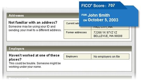 Example of your FICO Quarterly Monitoring checklist page