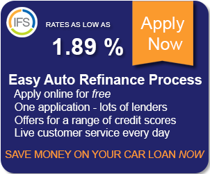Auto loan with a 660 credit score