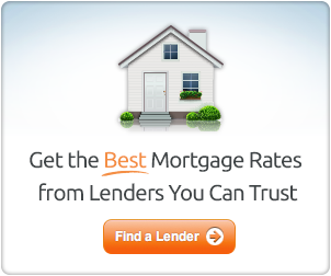 Myfico Loan Center Free Info On Loans Interest Rates