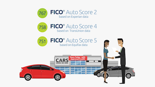 Video thumbnail Managing your FICO Scores