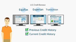 What is a credit report?