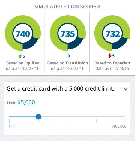 FICO® Score Simulator β FICO® Advanced