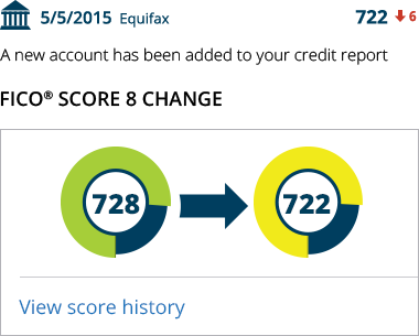 Credit report change alert with FICO® Score 8 update — FICO® Advanced